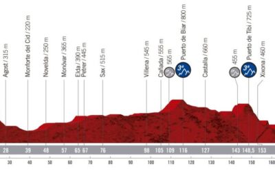 La 3º etapa de la Vuelta pasará por Tibi