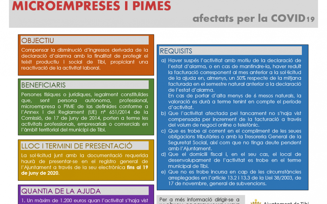 Convocatòria d’ajudes a autònoms, professionals, microempreses i PIMES afectades per la COVID19