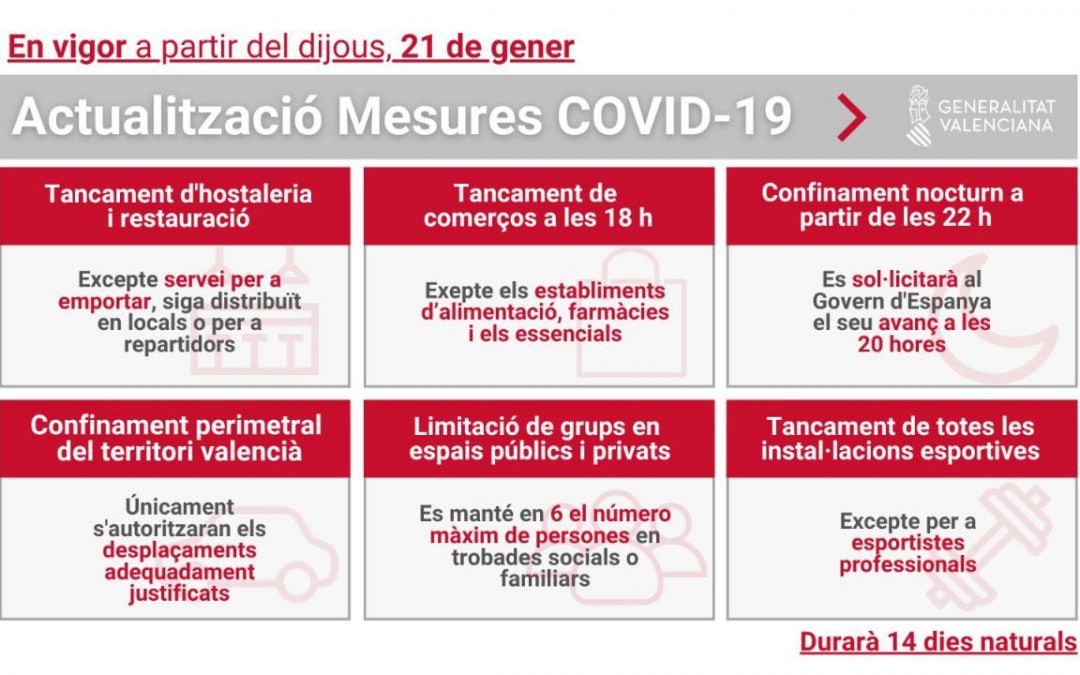 Noves mesures COVID-19